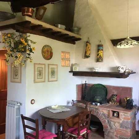 Romantico Casa de Campo Radicofani